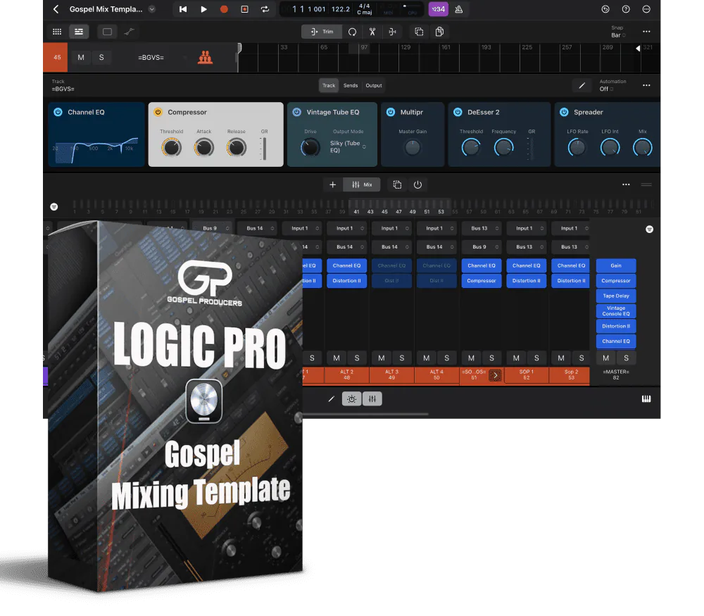 Gospel Mix Template