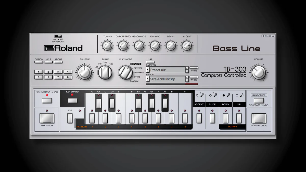 Roland cloud legendary series